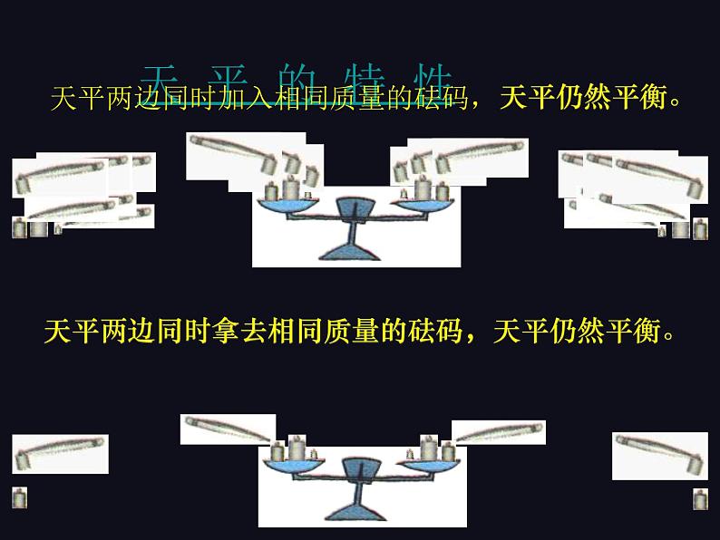 华东师大版七年级下册数学 6.2.1 等式的性质与方程的简单变形_(1) 课件03