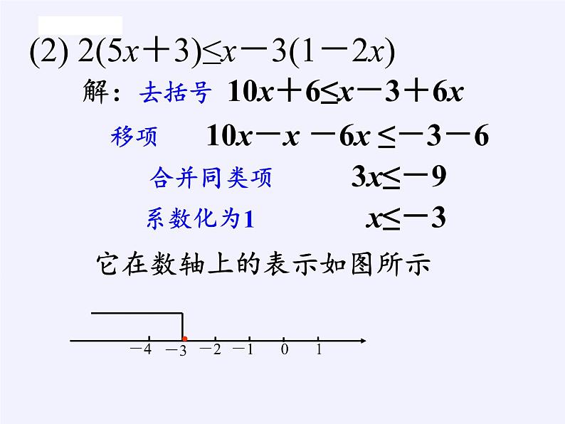 华东师大版七年级下册数学 8.2.3 解一元一次不等式 (2) 课件第7页