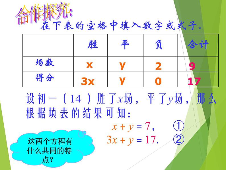 华东师大版七年级下册数学 7.1 二元一次方程组和它的解_(1) 课件第4页