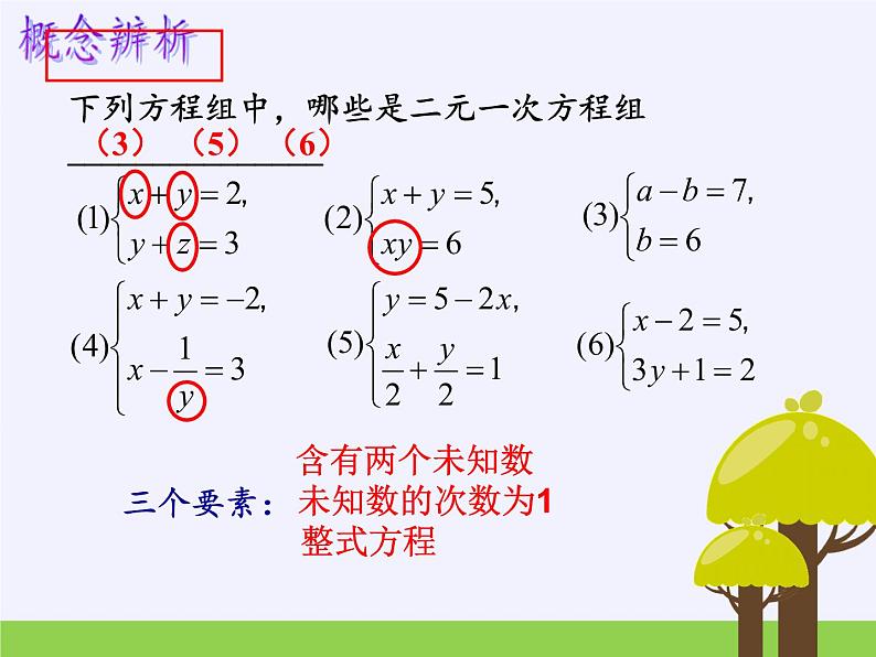 华东师大版七年级下册数学 7.1 二元一次方程组和它的解 课件06