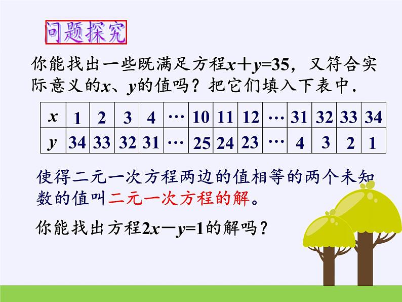 华东师大版七年级下册数学 7.1 二元一次方程组和它的解 课件07