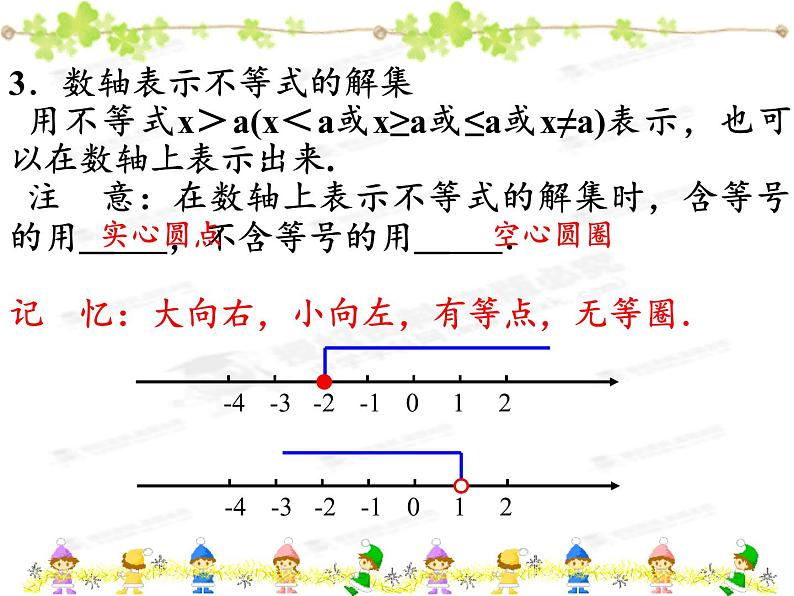 华东师大版七年级下册数学 8.2.1 不等式的解集(3) 课件04