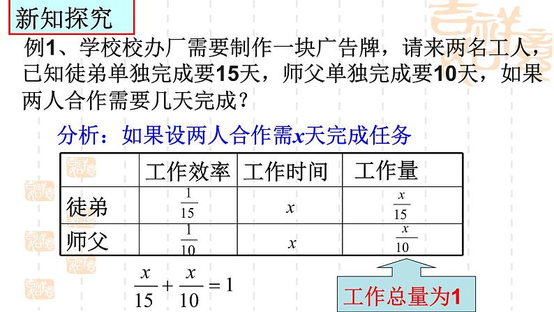 华东师大版七年级下册数学 7.4 实践与探索（工程类应用问题） 课件第4页