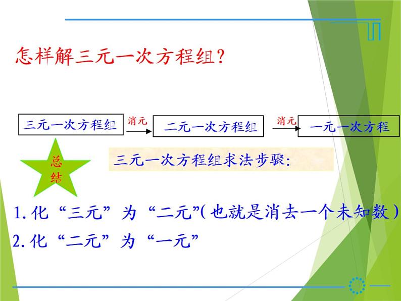 华东师大版七年级下册数学 7.3 三元一次方程组及其解法_ 课件08