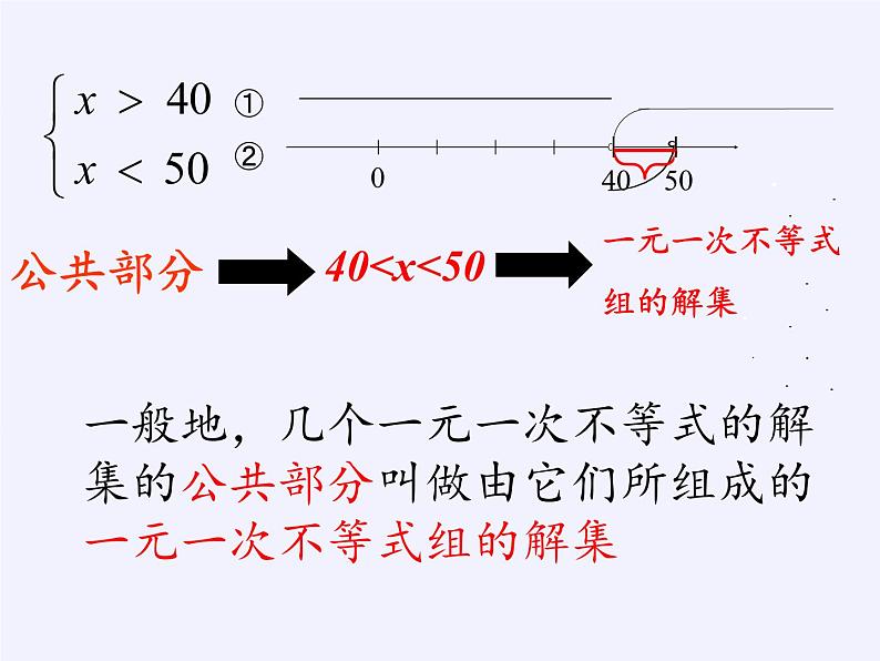 华东师大版七年级下册数学 8.3 一元一次不等式组(17) 课件第6页