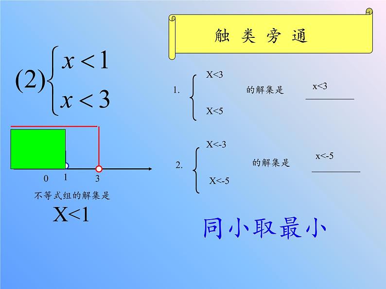 华东师大版七年级下册数学 8.3 一元一次不等式组(9) 课件第7页