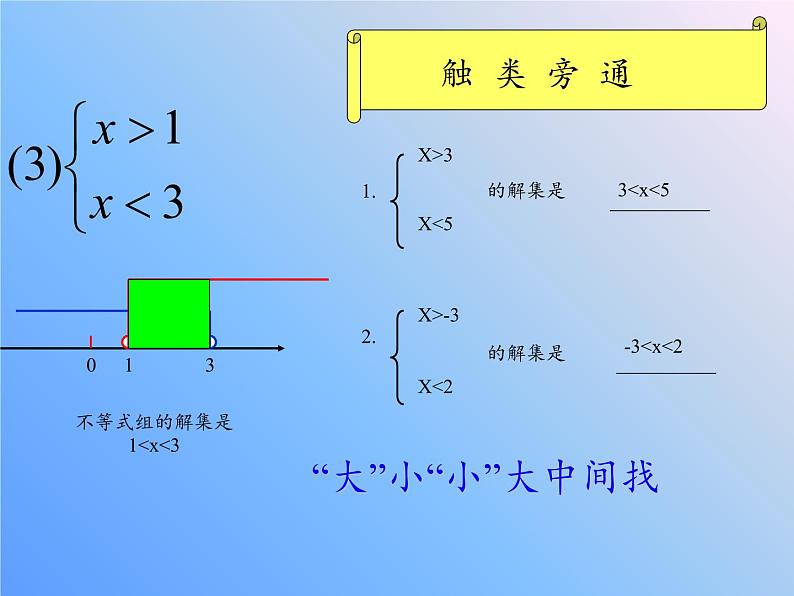 华东师大版七年级下册数学 8.3 一元一次不等式组(9) 课件第8页