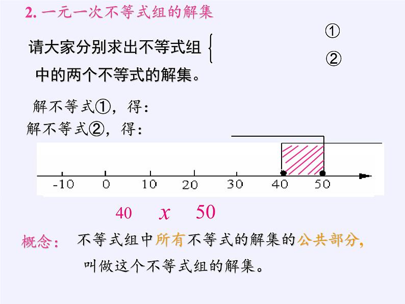 华东师大版七年级下册数学 8.3 一元一次不等式组 (2) 课件第7页