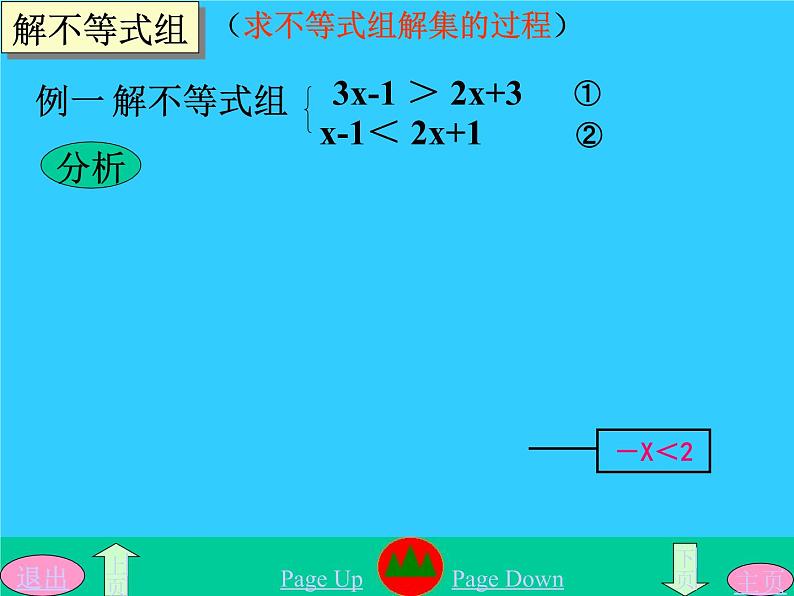 华东师大版七年级下册数学 8.3一元一次不等式组和它的解法(1) 课件第6页