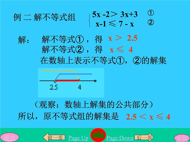 华东师大版七年级下册数学 8.3一元一次不等式组和它的解法(1) 课件第8页