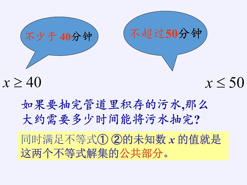 华东师大版七年级下册数学 8.3 一元一次不等式组(1) 课件第7页