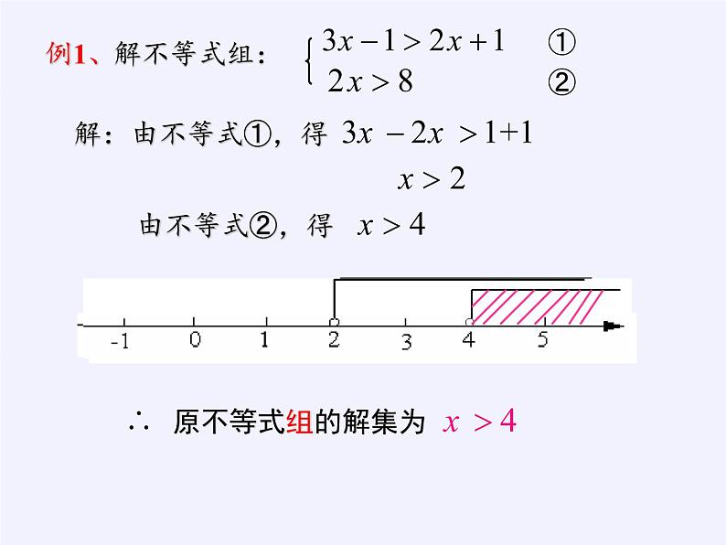 华东师大版七年级下册数学 8.3 一元一次不等式组(3) 课件第7页