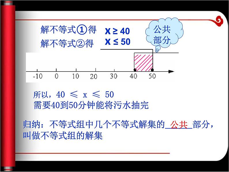 华东师大版七年级下册数学 8.3一元一次不等式组 课件第6页