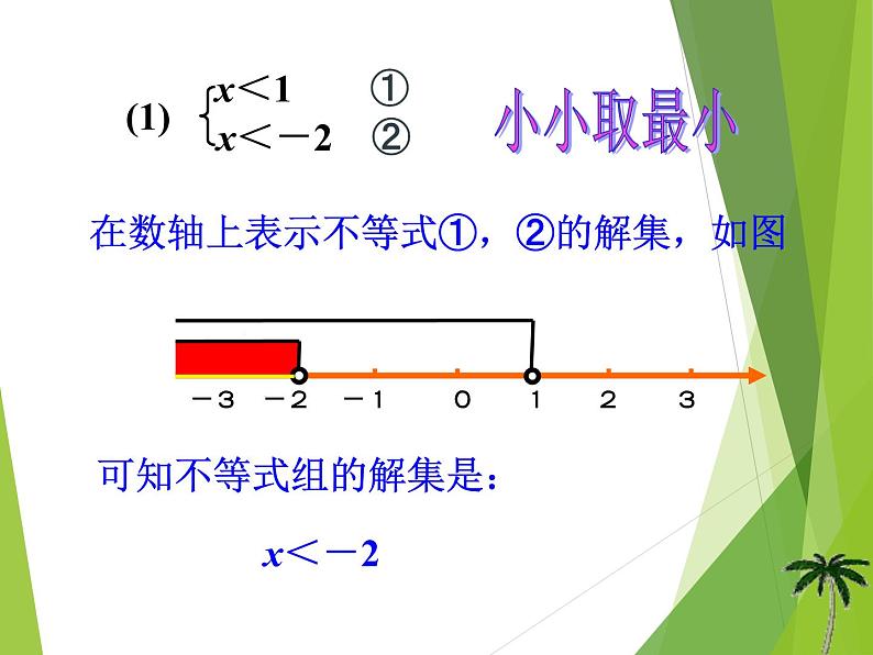 华东师大版七年级下册数学 8.3 一元一次不等式组_ 课件第7页