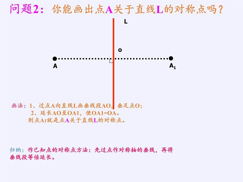 华东师大版七年级下册数学 10.1.3 画轴对称图形 (2) 课件第7页