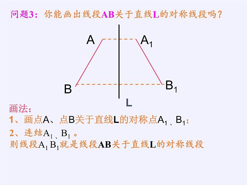 华东师大版七年级下册数学 10.1.3 画轴对称图形 (2) 课件第8页