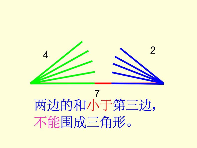 华东师大版七年级下册数学 9.1.3 三角形的三边关系 课件第5页