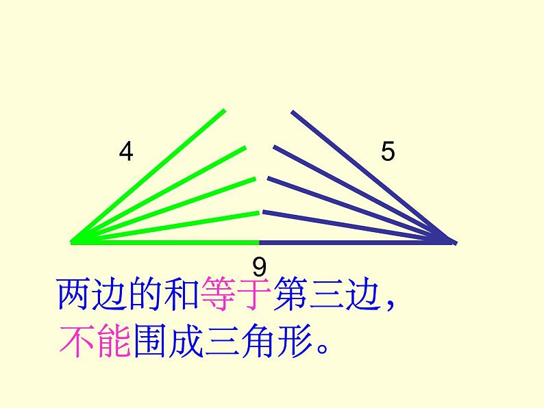 华东师大版七年级下册数学 9.1.3 三角形的三边关系 课件第6页