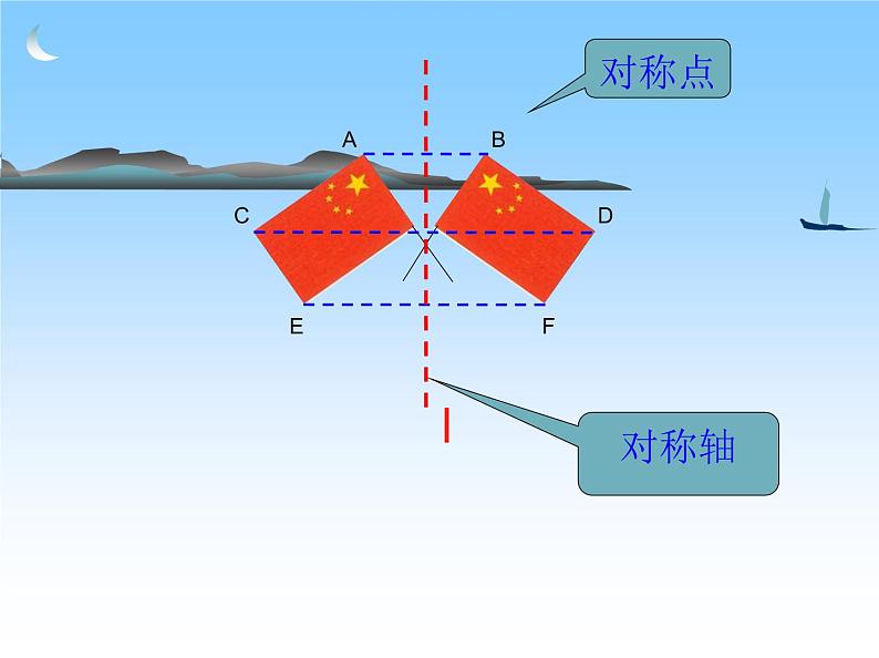 华东师大版七年级下册数学 10.1.1 生活中的轴对称_(1) 课件07