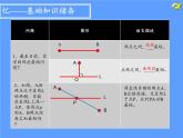 华东师大版七年级下册数学 10.1.2 轴对称的再认识(5) 课件