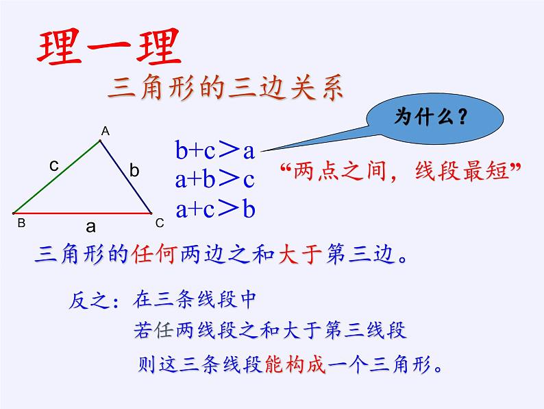 华东师大版七年级下册数学 9.1.3 三角形的三边关系 课件05