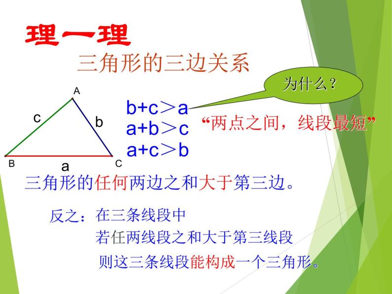 华东师大版七年级下册数学 9.1.3 三角形的三边关系_ 课件05