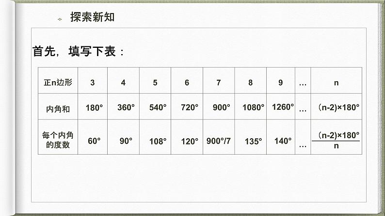 华东师大版七年级下册数学 9.3.1 用相同的正多边形 课件第4页