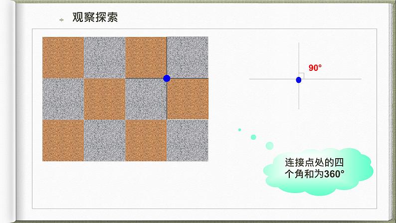 华东师大版七年级下册数学 9.3.1 用相同的正多边形 课件第6页