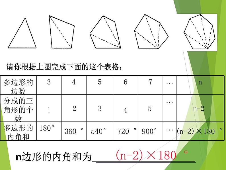 华东师大版七年级下册数学 9.2 多边形的内角和与外角和_(1) 课件04