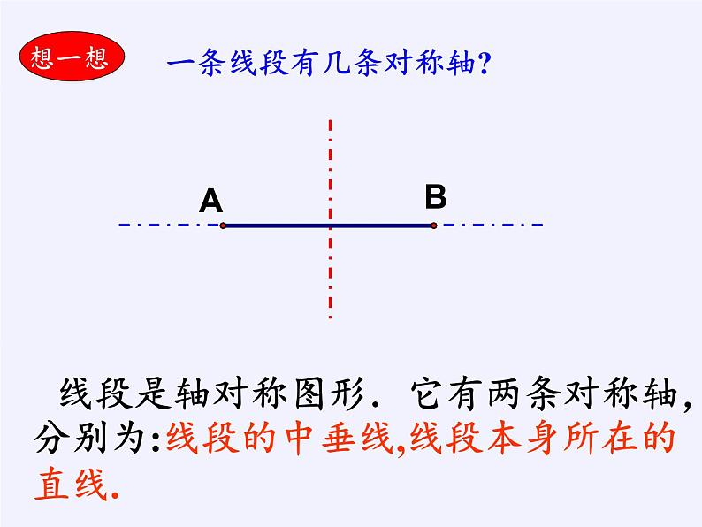 华东师大版七年级下册数学 10.1.2 轴对称的再认识(1) 课件06