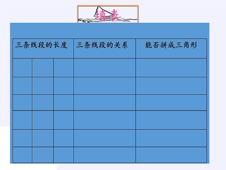 华东师大版七年级下册数学 9.1.3 三角形的三边关系(3) 课件第2页