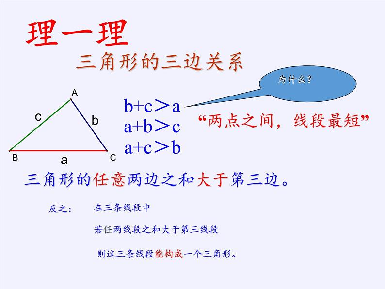 华东师大版七年级下册数学 9.1.3 三角形的三边关系(3) 课件第3页