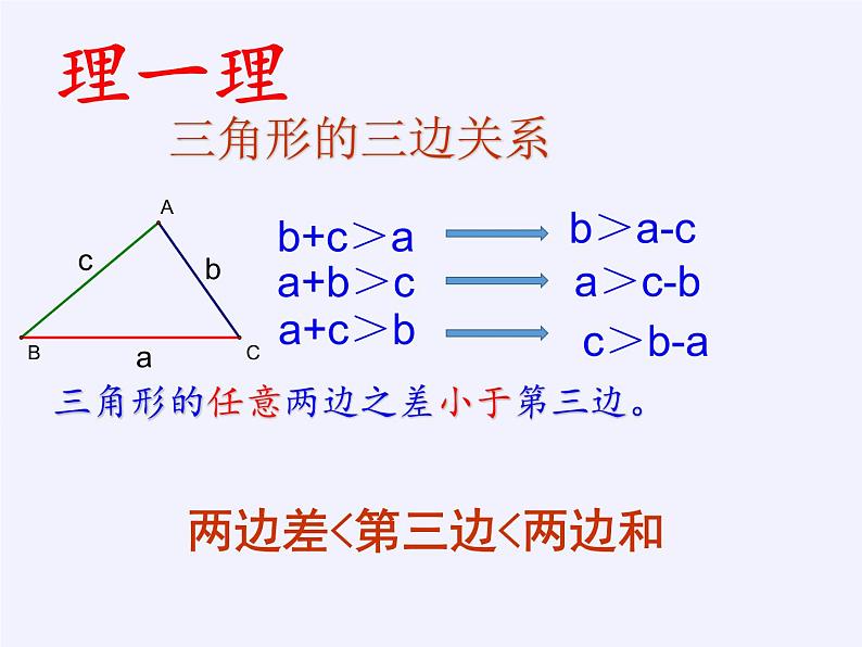 华东师大版七年级下册数学 9.1.3 三角形的三边关系(3) 课件第5页