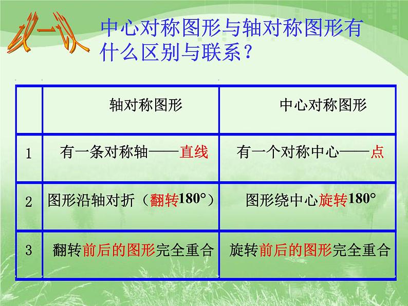 华东师大版七年级下册数学 10.4 中心对称_ 课件07