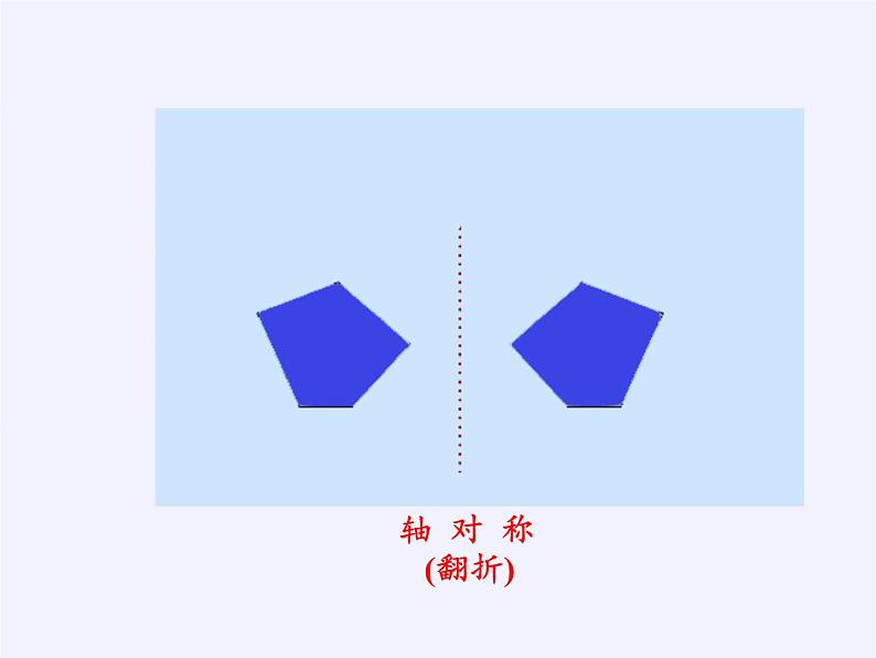 华东师大版七年级下册数学 10.5 图形的全等(6) 课件03