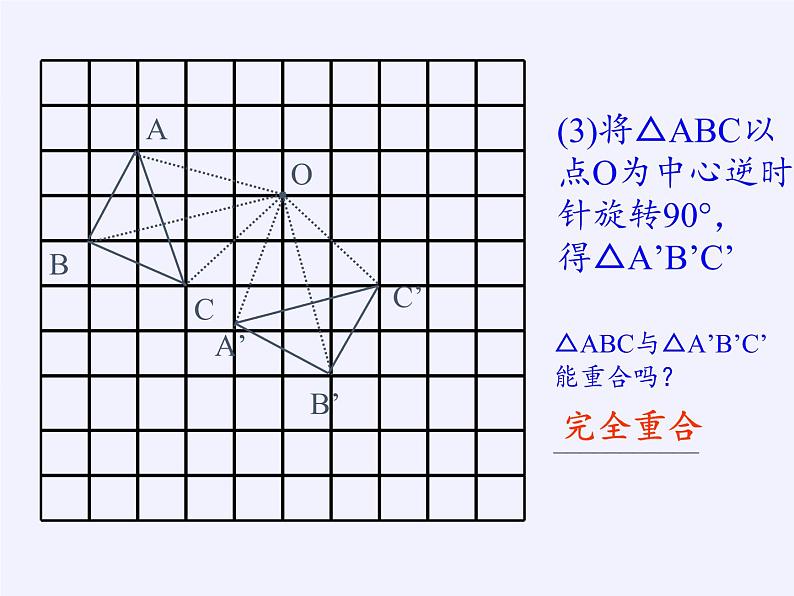 华东师大版七年级下册数学 10.5 图形的全等(1) 课件06