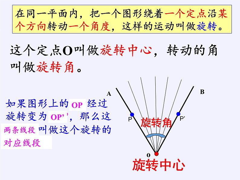 华东师大版七年级下册数学 10.3.1 图形的旋转(1) 课件第5页