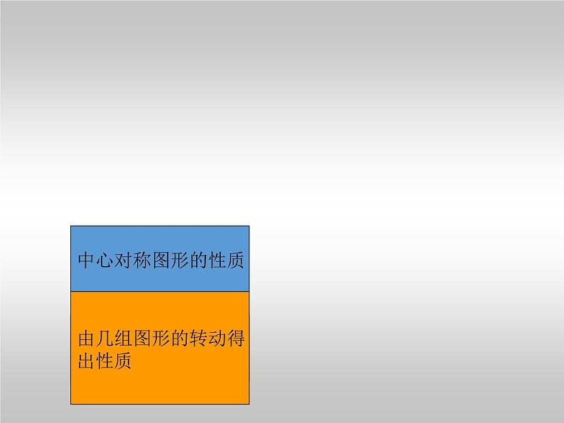 华东师大版七年级下册数学 10.4 中心对称(6) 课件第6页