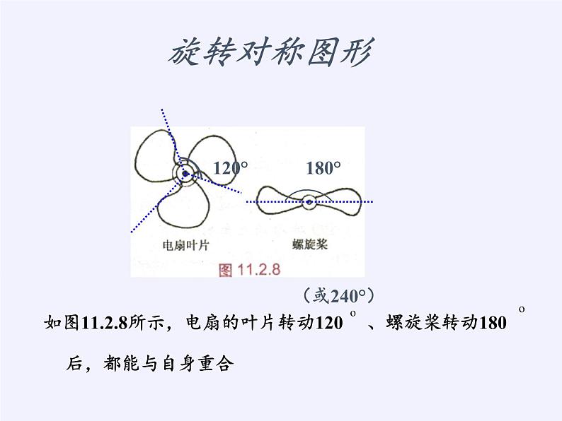 华东师大版七年级下册数学 10.3.3 旋转对称图形(1) 课件03