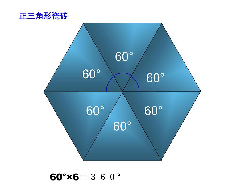 华东师大版七年级下册数学 9.3.1 用同种的正多边形铺设地面 课件08