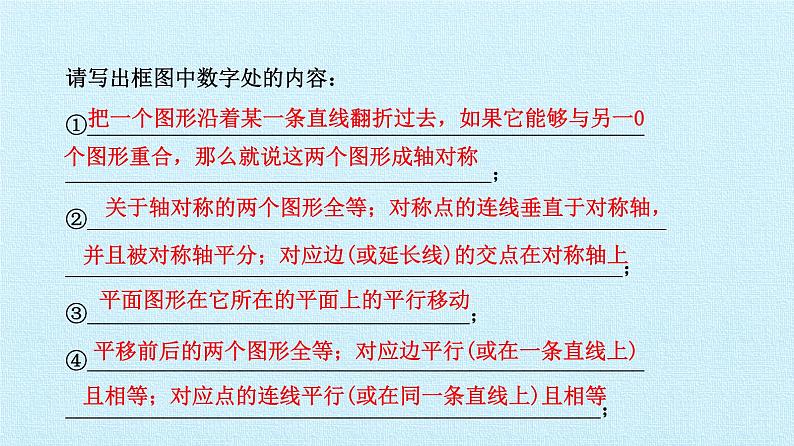 华东师大版七年级下册数学 第10章 轴对称、平移与旋转 复习 课件第3页