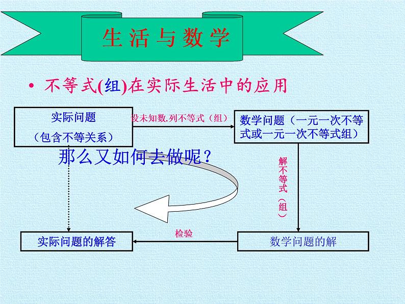 华东师大版七年级下册数学 第8章 一元一次不等式 复习 课件08