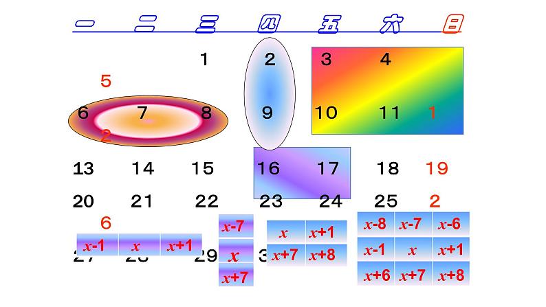 华东师大版七年级下册数学 日历中的数学 课件第6页