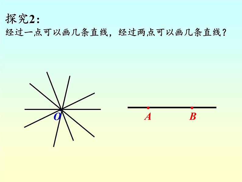 青岛版初中数学七年级上册 1.3 线段、射线和直线 课件07