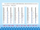 青岛版初中数学七年级上册 3.1有理数的加法与减法_ 课件