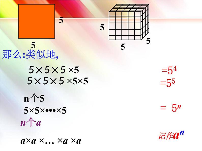 青岛版初中数学七年级上册 3.3 有理数的乘方 课件05