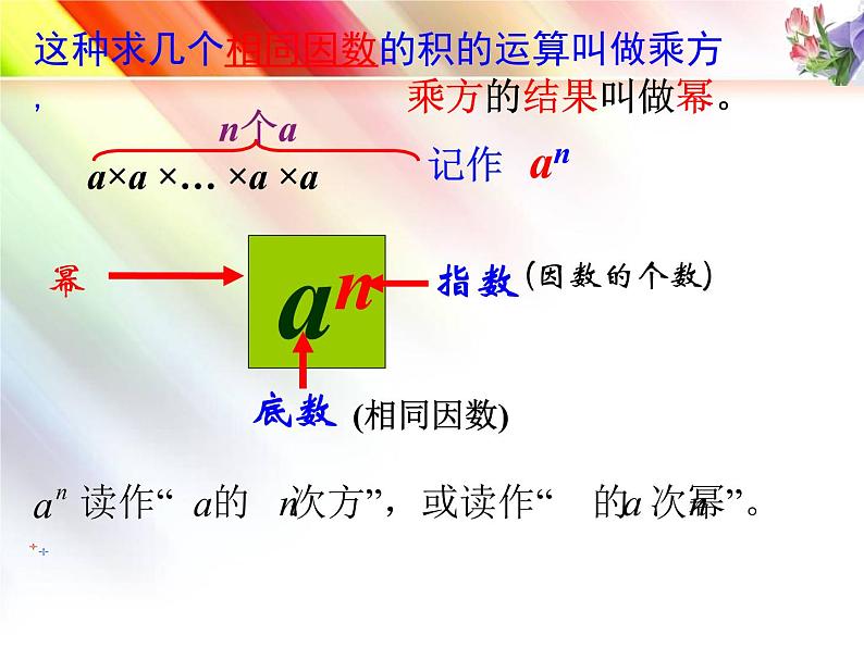 青岛版初中数学七年级上册 3.3 有理数的乘方 课件06