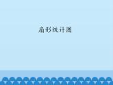 青岛版初中数学七年级上册 4.4 扇形统计图_ 课件