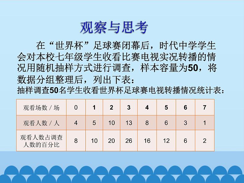 青岛版初中数学七年级上册 4.4 扇形统计图_ 课件第3页