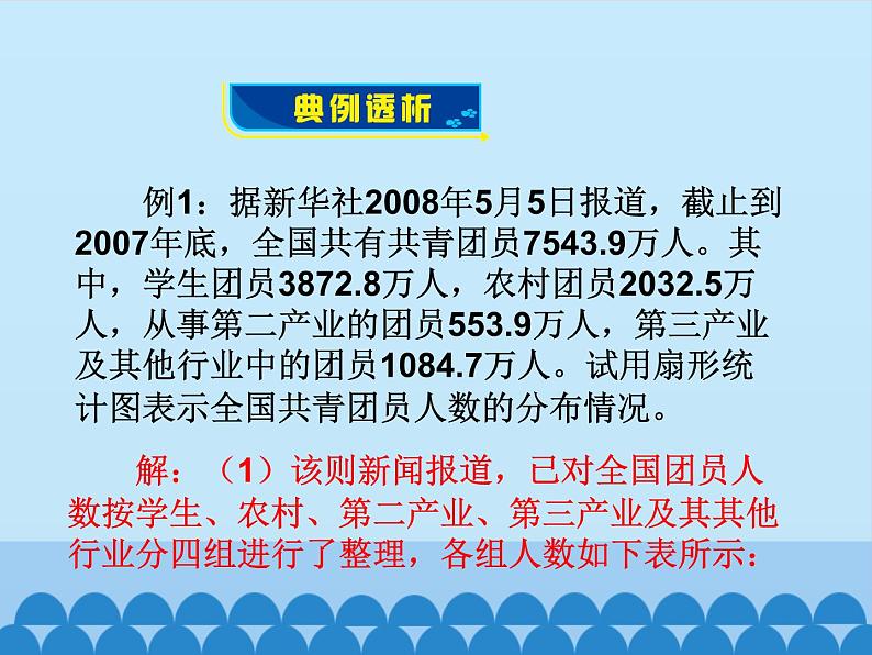 青岛版初中数学七年级上册 4.4 扇形统计图_ 课件第7页